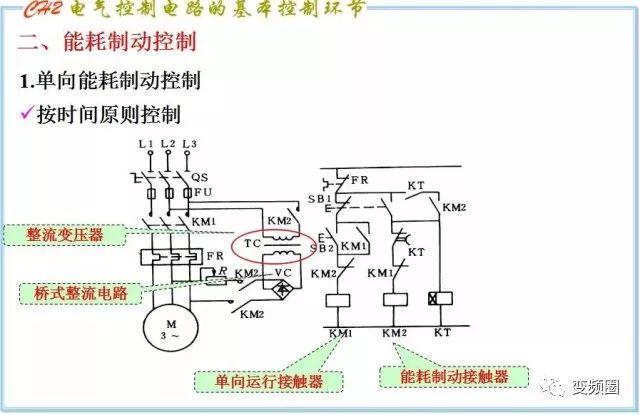 三相异步电动机电气制动控制原理PPT