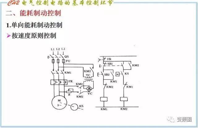 三相异步电动机电气制动控制原理PPT