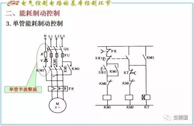 三相异步电动机电气制动控制原理PPT