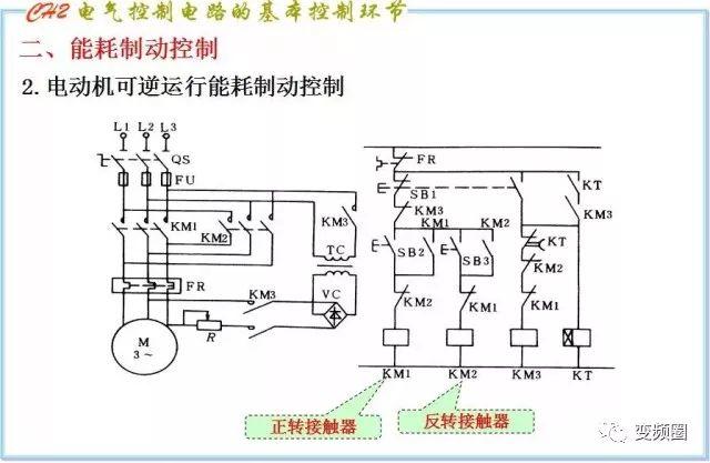 三相异步电动机电气制动控制原理PPT