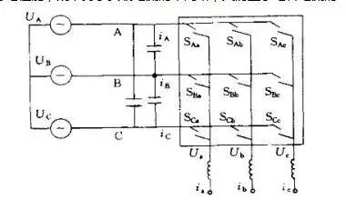 变频器为什么整流? 变频器为什么整流?