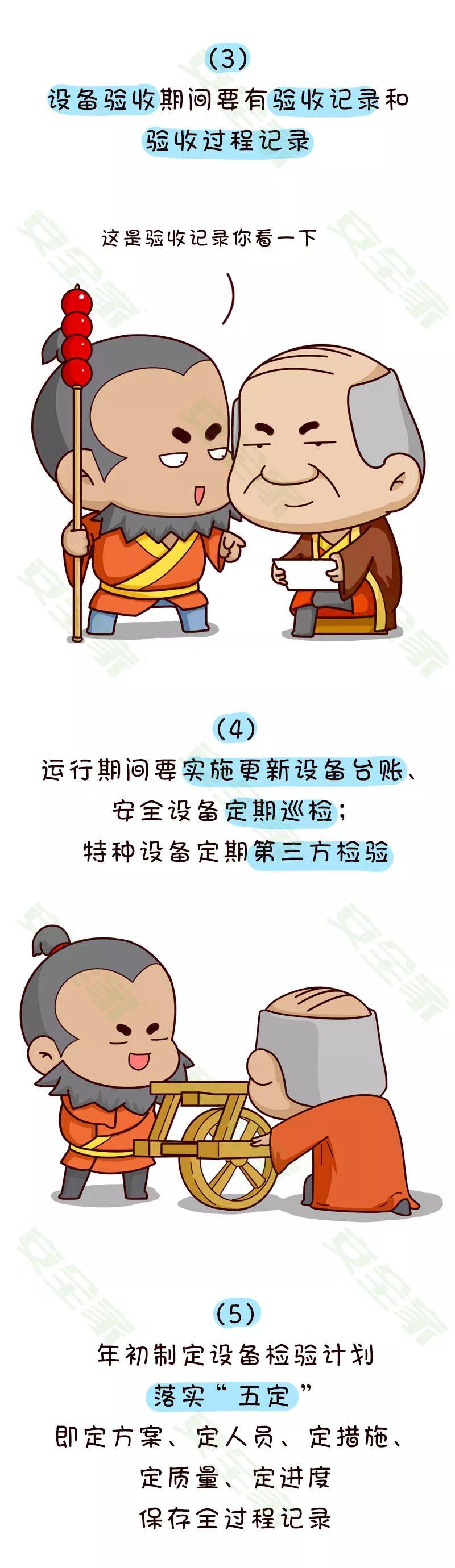 全面生动展示治理现场4方面重点!安全人必会 | 搞笑漫画 搞笑漫画 | 全面生动展示治理现场4方面重点!安全人必会