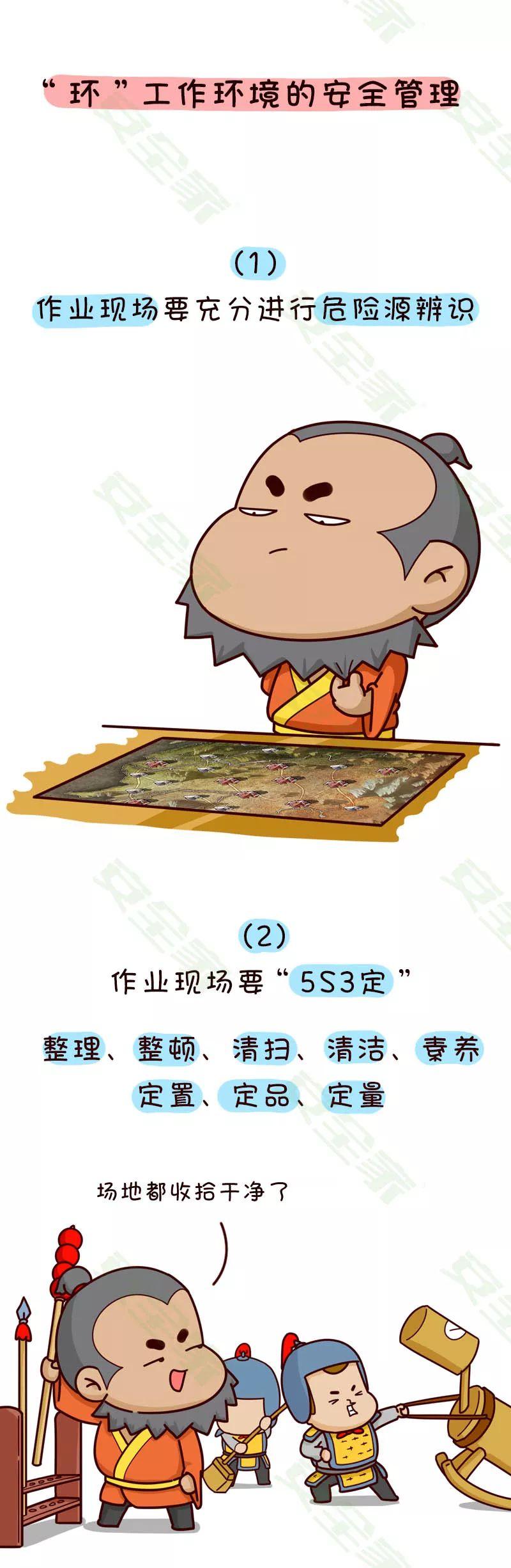 全面生动展示治理现场4方面重点!安全人必会 | 搞笑漫画 搞笑漫画 | 全面生动展示治理现场4方面重点!安全人必会