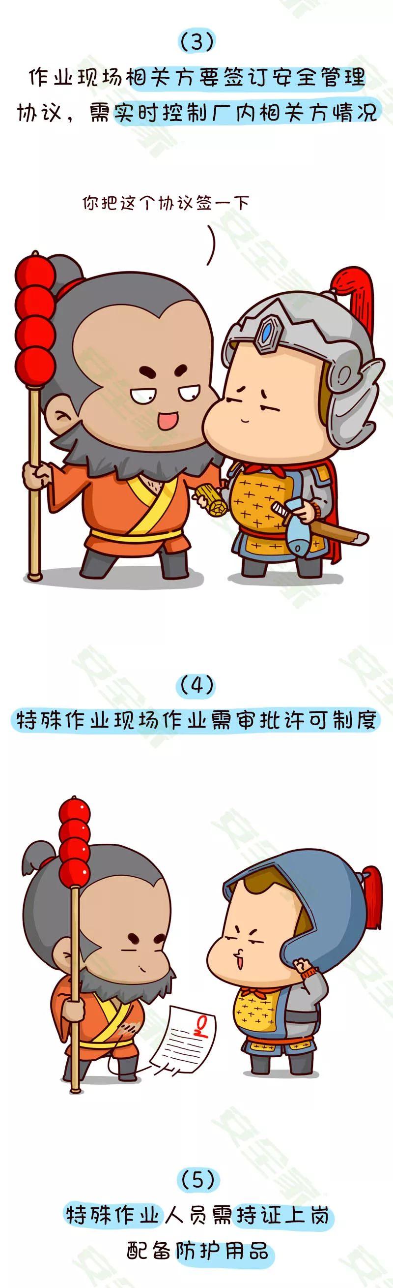 全面生动展示治理现场4方面重点!安全人必会 | 搞笑漫画 搞笑漫画 | 全面生动展示治理现场4方面重点!安全人必会