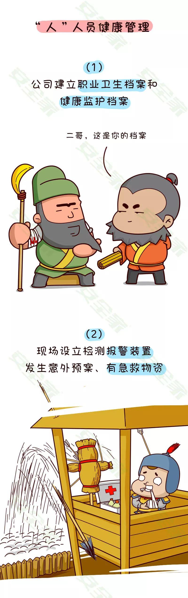 全面生动展示治理现场4方面重点!安全人必会 | 搞笑漫画 搞笑漫画 | 全面生动展示治理现场4方面重点!安全人必会