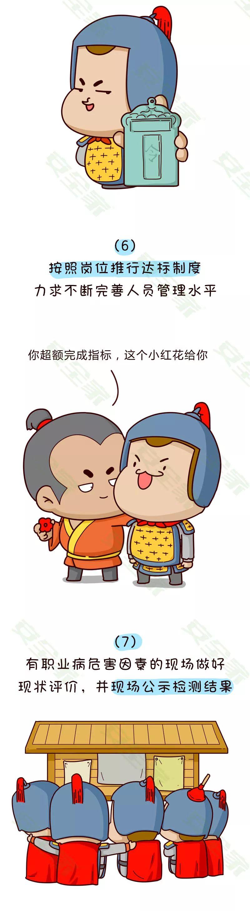 全面生动展示治理现场4方面重点!安全人必会 | 搞笑漫画 搞笑漫画 | 全面生动展示治理现场4方面重点!安全人必会