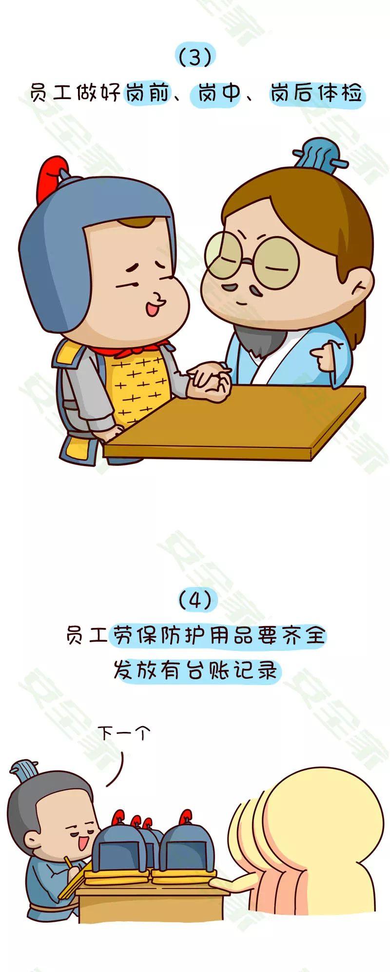 全面生动展示治理现场4方面重点!安全人必会 | 搞笑漫画 搞笑漫画 | 全面生动展示治理现场4方面重点!安全人必会