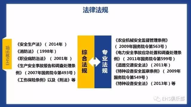PPT | 主体责任落实好，而且还要落实妙，要知究竟咋落实？