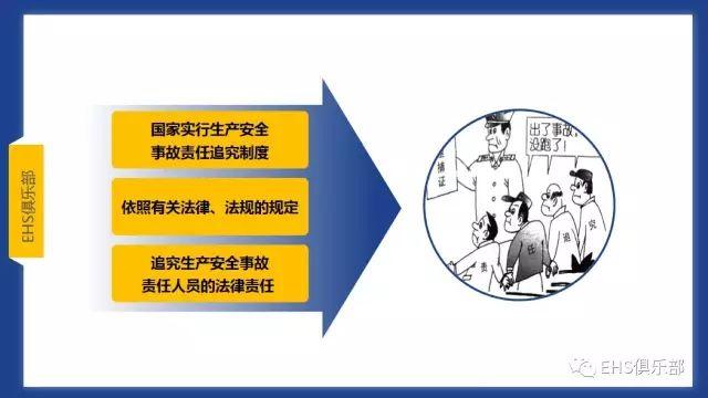 PPT | 主体责任落实好，而且还要落实妙，要知究竟咋落实？