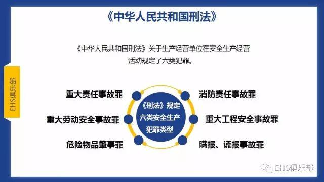 PPT | 主体责任落实好，而且还要落实妙，要知究竟咋落实？