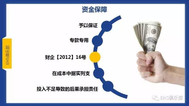 PPT | 主体责任落实好，而且还要落实妙，要知究竟咋落实？