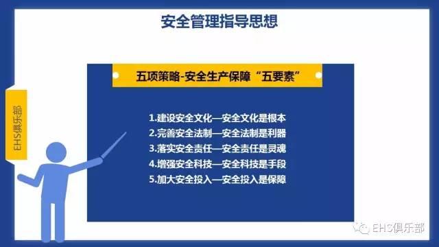 PPT | 主体责任落实好，而且还要落实妙，要知究竟咋落实？