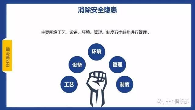 PPT | 主体责任落实好，而且还要落实妙，要知究竟咋落实？
