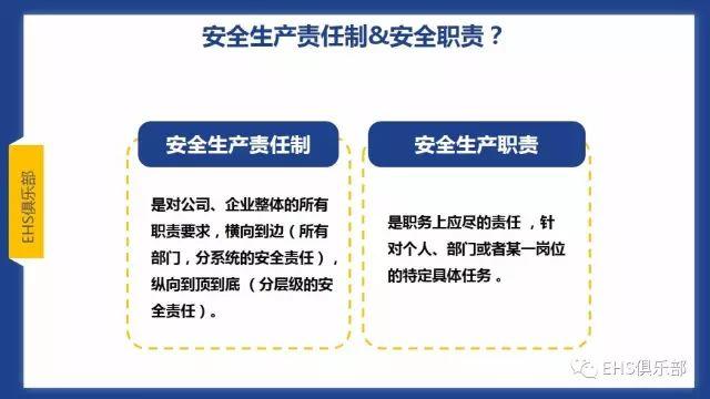 PPT | 主体责任落实好，而且还要落实妙，要知究竟咋落实？