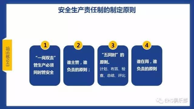 PPT | 主体责任落实好，而且还要落实妙，要知究竟咋落实？