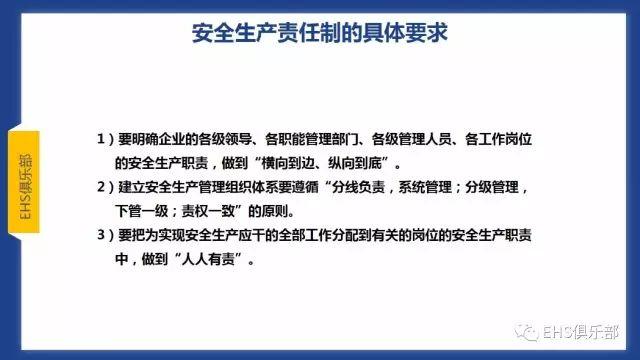 PPT | 主体责任落实好，而且还要落实妙，要知究竟咋落实？