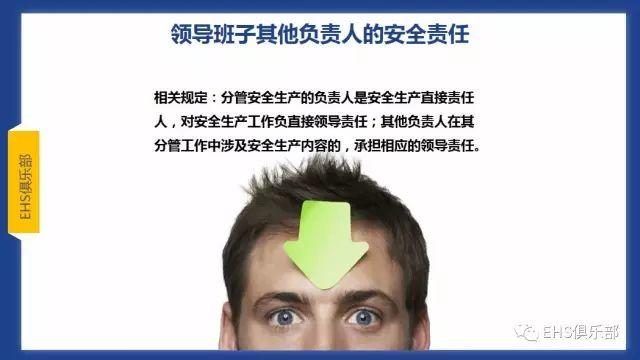 PPT | 主体责任落实好，而且还要落实妙，要知究竟咋落实？