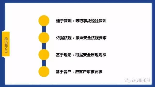 PPT | 主体责任落实好，而且还要落实妙，要知究竟咋落实？