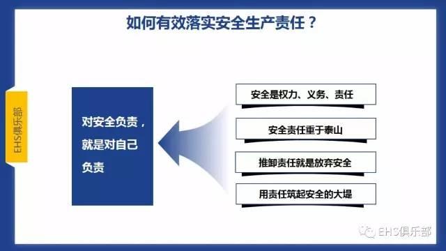 PPT | 主体责任落实好，而且还要落实妙，要知究竟咋落实？