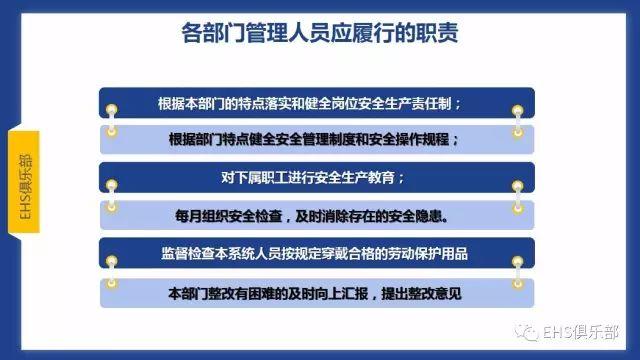 PPT | 主体责任落实好，而且还要落实妙，要知究竟咋落实？