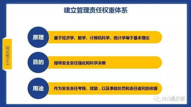 PPT | 主体责任落实好，而且还要落实妙，要知究竟咋落实？