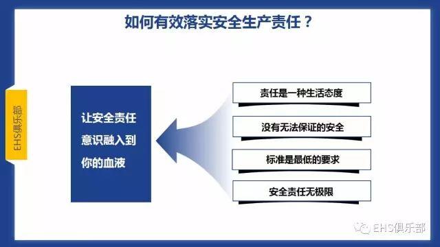 PPT | 主体责任落实好，而且还要落实妙，要知究竟咋落实？