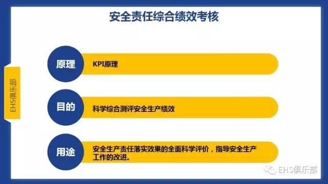 PPT | 主体责任落实好，而且还要落实妙，要知究竟咋落实？