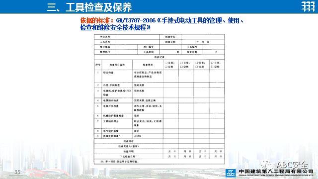 PPT | 视频 | 关于手持工具安全
