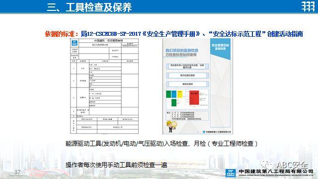 PPT | 视频 | 关于手持工具安全