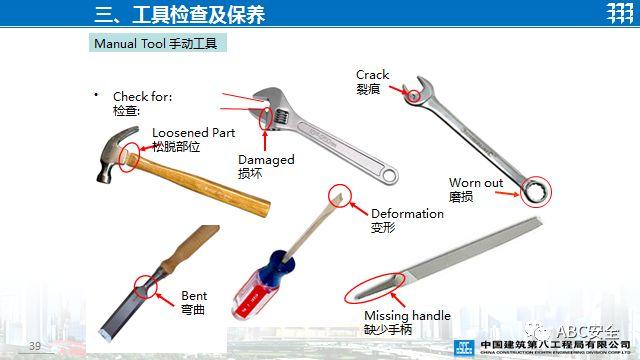 PPT | 视频 | 关于手持工具安全