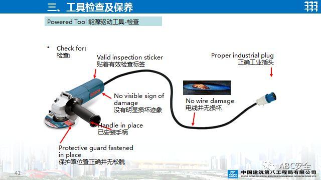 PPT | 视频 | 关于手持工具安全