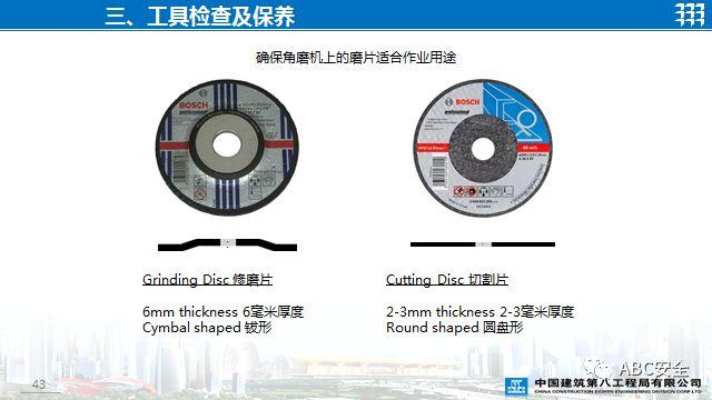 PPT | 视频 | 关于手持工具安全