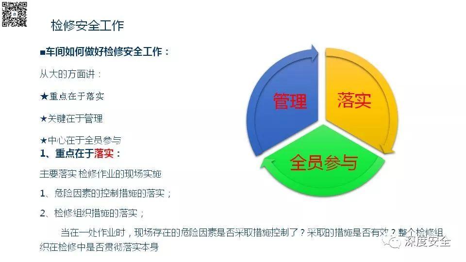 设备操作人员的安全培训PPT来了|送原版 PPT | 设备操作人员的安全培训PPT来了