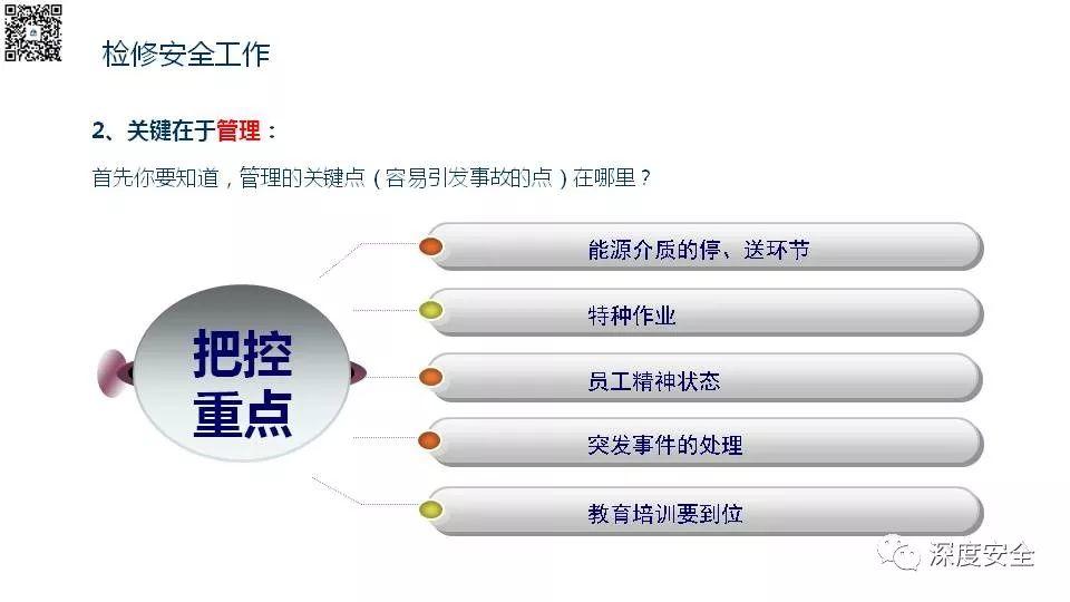 设备操作人员的安全培训PPT来了|送原版 PPT | 设备操作人员的安全培训PPT来了