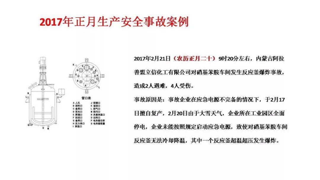 要说安全人,真心不容易!年假还没休,操心复工去!收心共十法,俺来告诉你;心理调节事,安全影响力! 要说安全人,真心不容易!年假还没休,操心复工去!收心共十法,俺来告诉你;心理调节事,安全影响力!