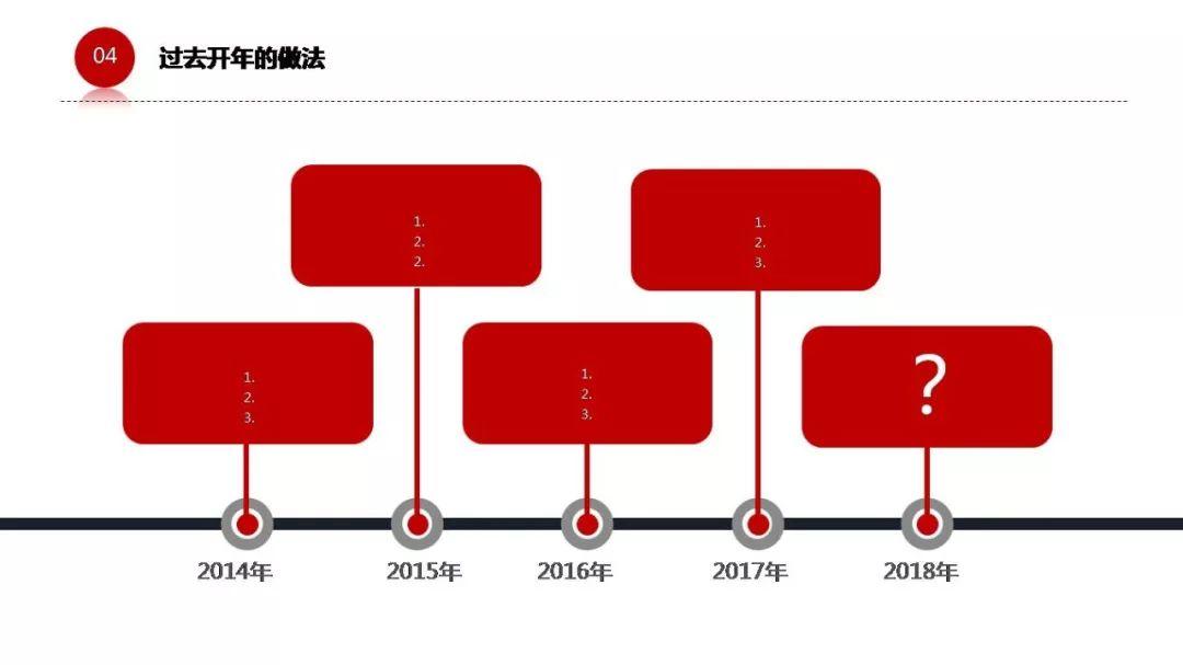 要说安全人,真心不容易!年假还没休,操心复工去!收心共十法,俺来告诉你;心理调节事,安全影响力! 要说安全人,真心不容易!年假还没休,操心复工去!收心共十法,俺来告诉你;心理调节事,安全影响力!