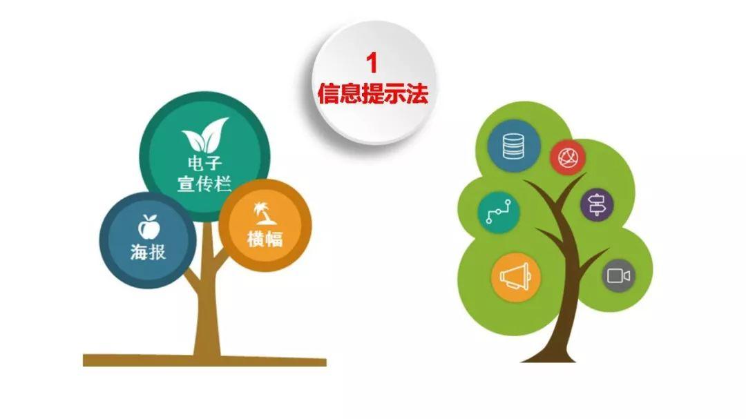 要说安全人,真心不容易!年假还没休,操心复工去!收心共十法,俺来告诉你;心理调节事,安全影响力! 要说安全人,真心不容易!年假还没休,操心复工去!收心共十法,俺来告诉你;心理调节事,安全影响力!