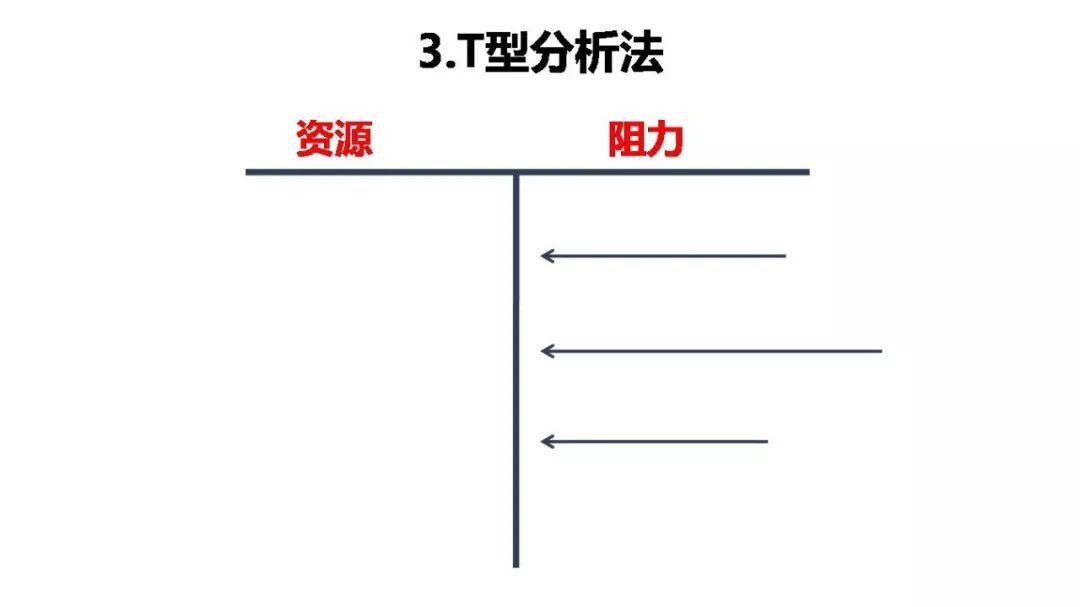 要说安全人,真心不容易!年假还没休,操心复工去!收心共十法,俺来告诉你;心理调节事,安全影响力! 要说安全人,真心不容易!年假还没休,操心复工去!收心共十法,俺来告诉你;心理调节事,安全影响力!