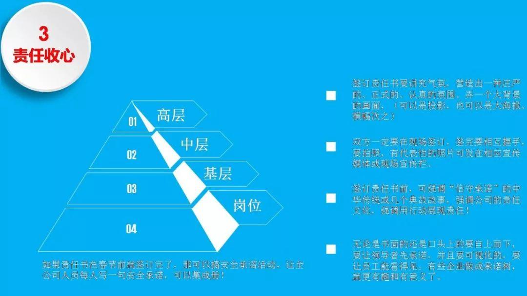 要说安全人,真心不容易!年假还没休,操心复工去!收心共十法,俺来告诉你;心理调节事,安全影响力! 要说安全人,真心不容易!年假还没休,操心复工去!收心共十法,俺来告诉你;心理调节事,安全影响力!