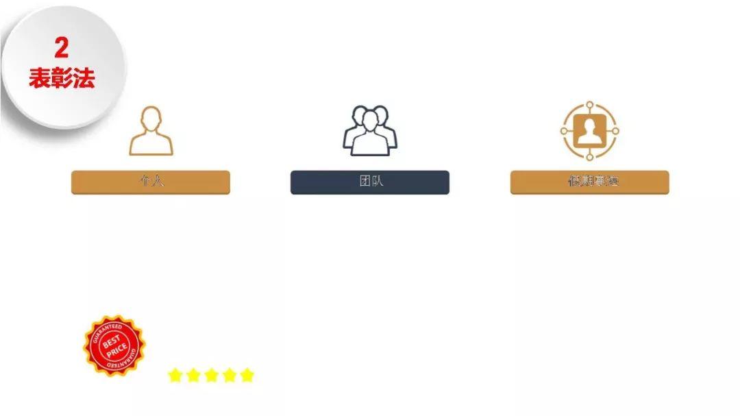 要说安全人,真心不容易!年假还没休,操心复工去!收心共十法,俺来告诉你;心理调节事,安全影响力! 要说安全人,真心不容易!年假还没休,操心复工去!收心共十法,俺来告诉你;心理调节事,安全影响力!