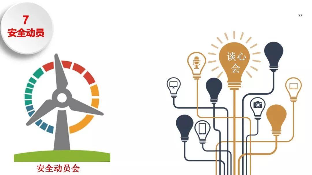 要说安全人,真心不容易!年假还没休,操心复工去!收心共十法,俺来告诉你;心理调节事,安全影响力! 要说安全人,真心不容易!年假还没休,操心复工去!收心共十法,俺来告诉你;心理调节事,安全影响力!