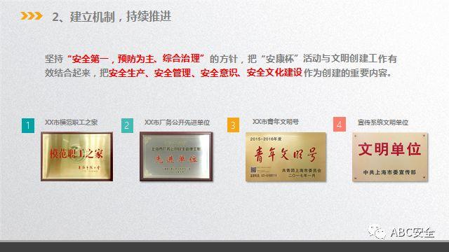 模板 ！安全生产工作汇报PPT