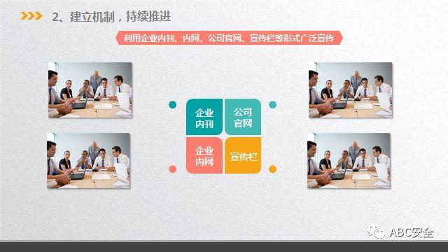 模板 ！安全生产工作汇报PPT