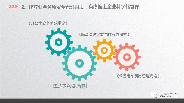 模板 ！安全生产工作汇报PPT