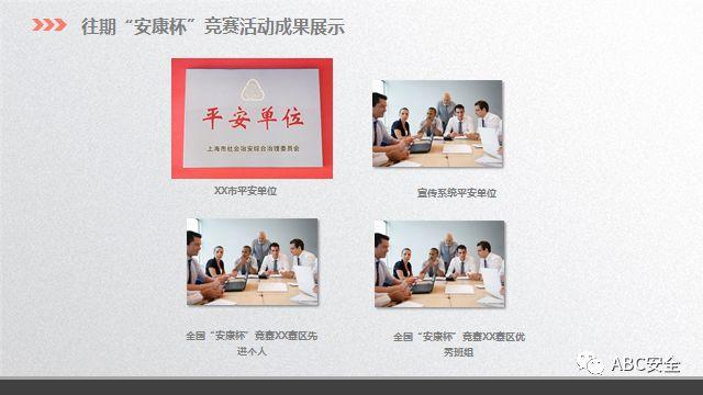 模板 ！安全生产工作汇报PPT