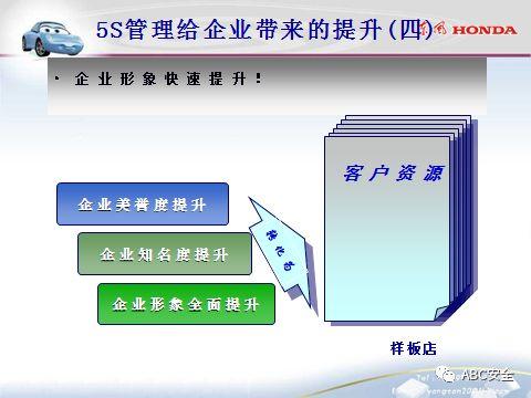 来自于汽车名企｜5S管理分享