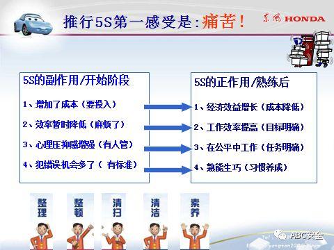 来自于汽车名企｜5S管理分享