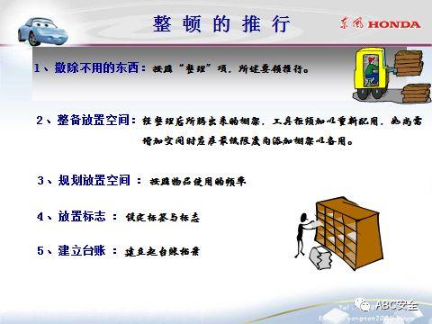来自于汽车名企｜5S管理分享