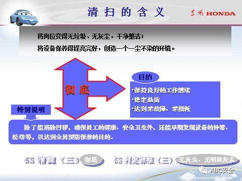来自于汽车名企｜5S管理分享