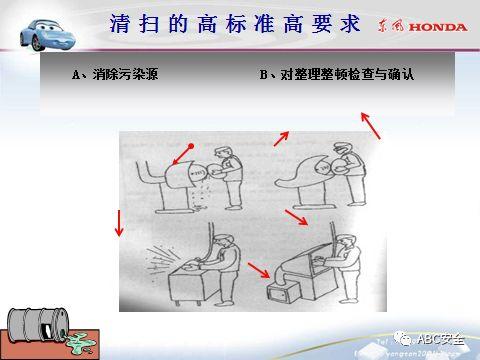 来自于汽车名企｜5S管理分享